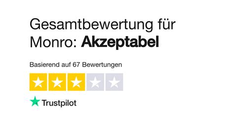 monro casino trustpilot|Lesen Sie Kundenbewertungen zu monro.casino .